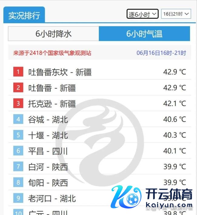 广东暴雨带将北抬 暴雨升级预警